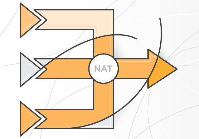 NAT Gateway 的功能與應用